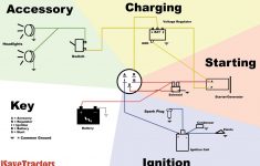 5 Prong Ignition Switch Diagram - Wiring Diagrams Hubs - Chevy Ignition Coil Wiring Diagram