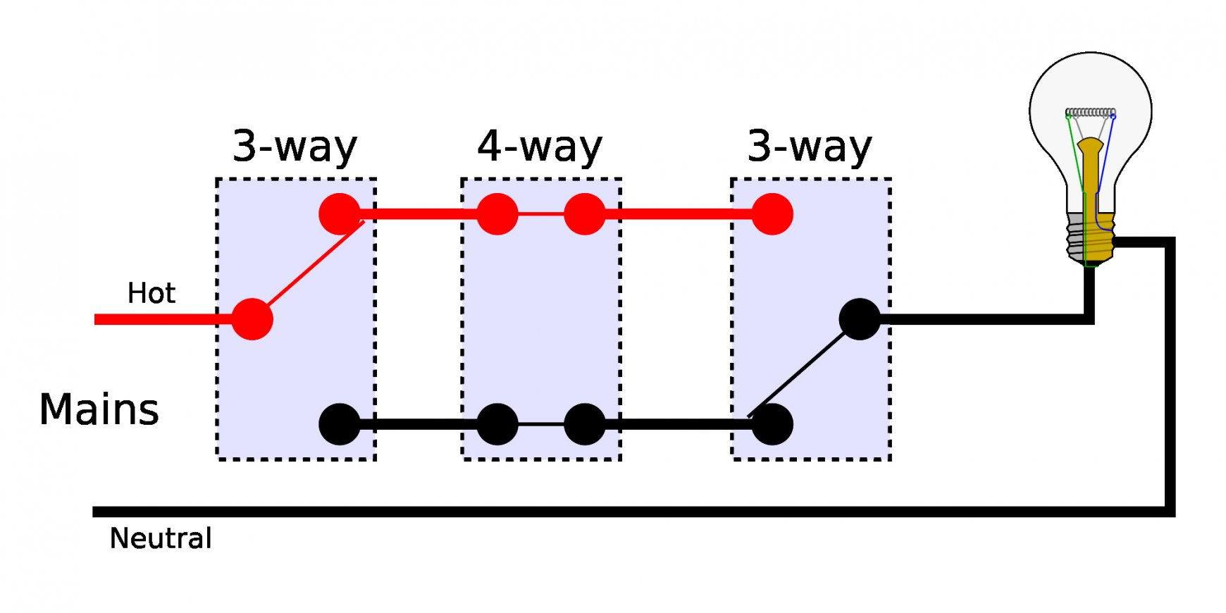 5 Way Switch Light Wiring Diagram - Wiring Diagram Database - 4 Way Switch Wiring Diagram Multiple Lights