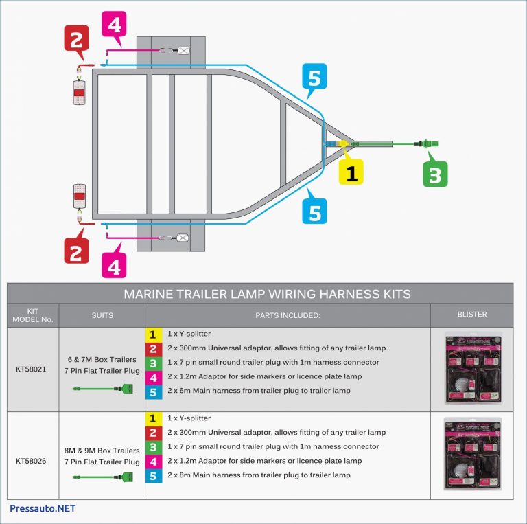 5 Wire Plug Diagram | Wiring Library - Trailer Junction Box Wiring