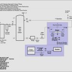 5 Wire Trailer To Truck Wiring Diagram | Best Wiring Library   Semi Truck Trailer Plug Wiring Diagram