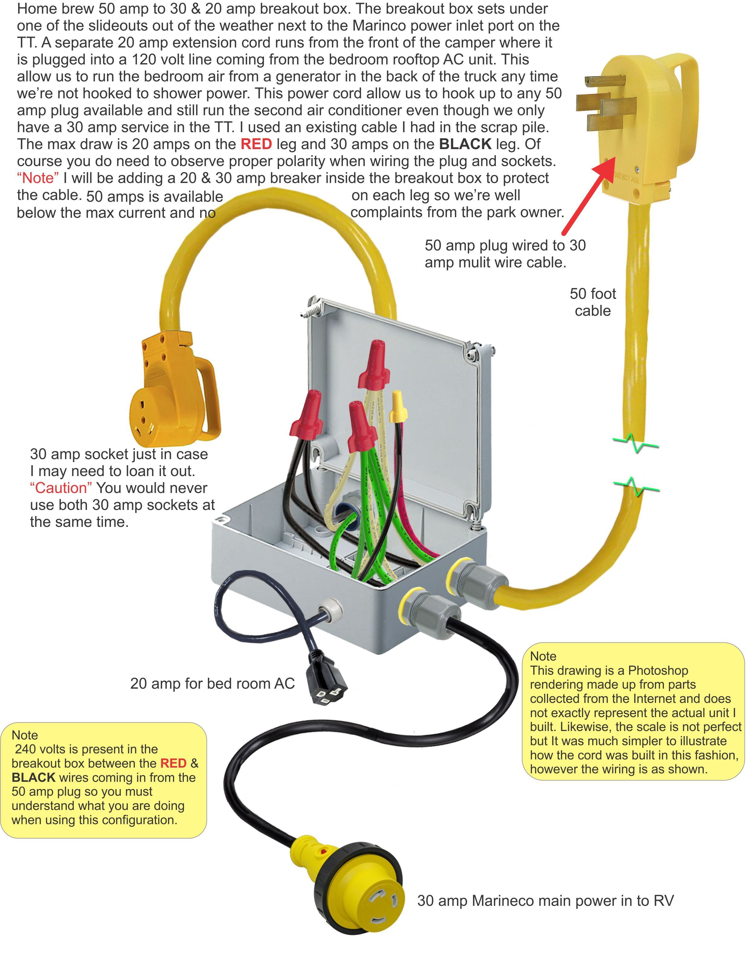 50 Amp Rv Plug Wiring Diagram * More Details Can Be Found - 50 Amp Rv Plug Wiring Diagram