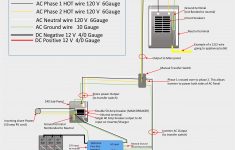 50 Amp Rv Twist Lock Wiring Diagram | Wiring Diagram - 50 Amp Twist Lock Plug Wiring Diagram