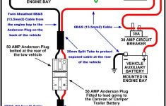 50 Amp Twist Lock Plug Wiring Diagram New Awesome Gallery Of With - 50 Amp Plug Wiring Diagram