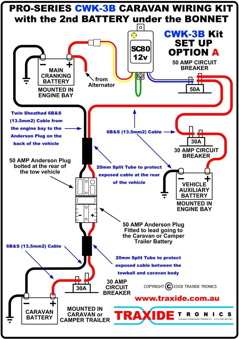 50 Amp Twist Lock Plug Wiring Diagram New Awesome Gallery Of With - 50 Amp Plug Wiring Diagram
