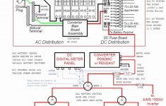 50 Amp Twist Lock Wire Diagram | Wiring Diagram - 50 Amp Twist Lock Plug Wiring Diagram
