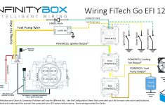 50 Amp Twist Lock Wire Diagram | Wiring Diagram - 50 Amp Twist Lock Plug Wiring Diagram
