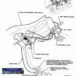 55 Chevy Wiring | Wiring Diagram   Chevy Steering Column Wiring Diagram