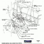 55 Chevy Wiring | Wiring Diagram   Hei Wiring Diagram