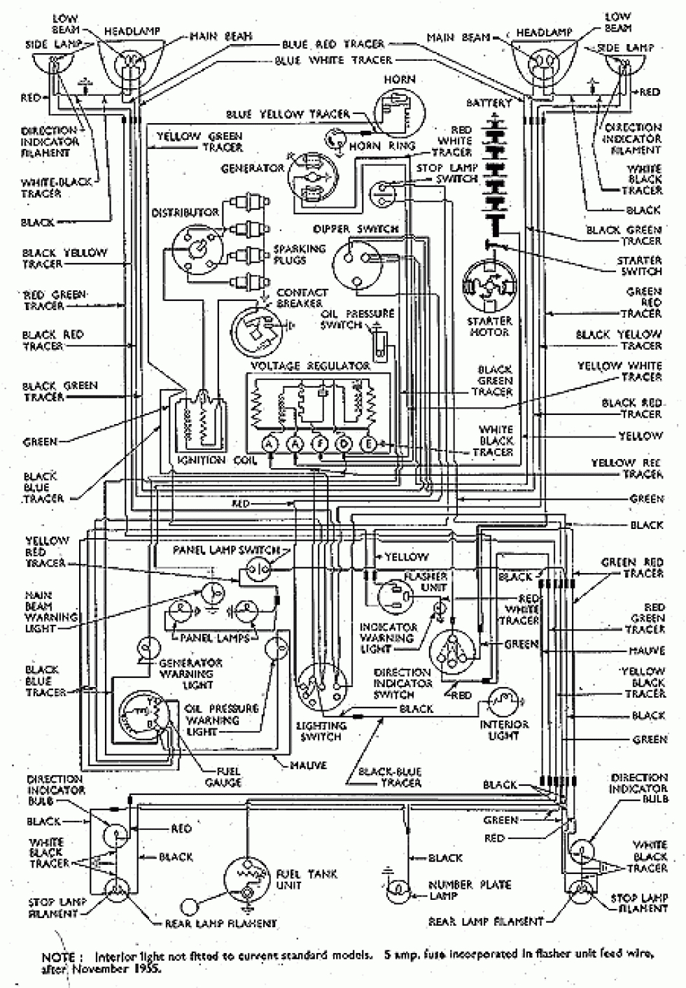 55 Ford Wiring | Manual E-Books - 66 Block Wiring Diagram