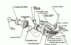 57 chevy ignition switch wiring diagram wiring diagrams hubs gm ignition switch wiring diagram 57 Chevy Ignition Switch Wiring Diagram - Wiring Diagrams Hubs - Gm Ignition Switch Wiring Diagram
