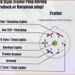 6 Round Trailer Plug Wiring Diagram | Manual E Books   7 Pin Round Trailer Plug Wiring Diagram