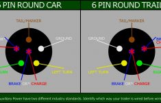 6 Round Trailer Plug Wiring Diagram - Today Wiring Diagram - 7 Way Trailer Plug Wiring Diagram