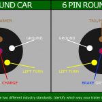 6 Round Trailer Wiring   Data Wiring Diagram Detailed   6 Pin Trailer Wiring Diagram