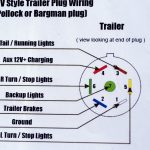 6 Round Trailer Wiring Diagram   Wiring Diagram Explained   Stop/turn/tail Light Wiring Diagram