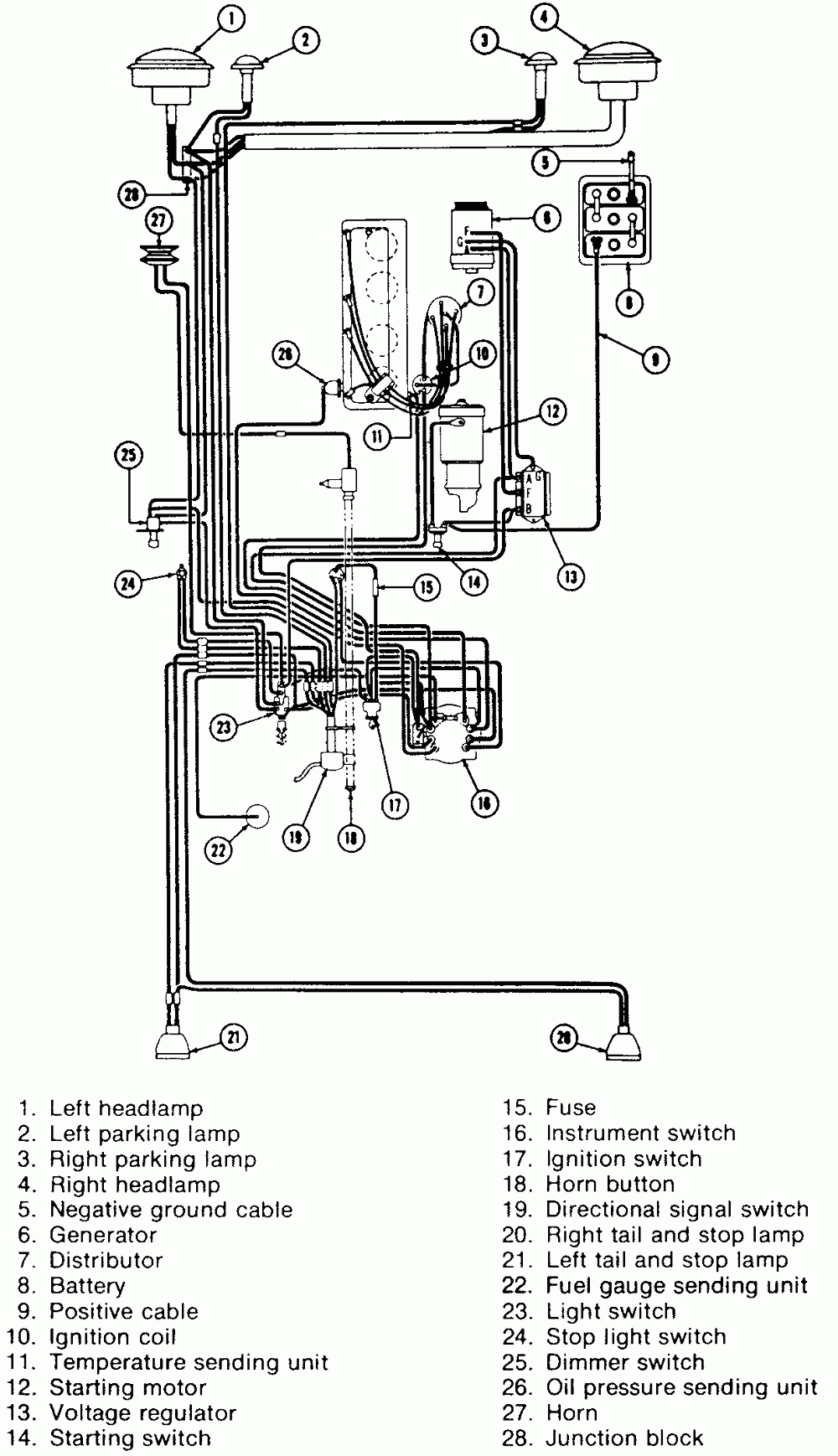 6 Volt Positive Ground Wiring Diagram Fuel Tank | Wiring Diagram - 6 Volt Positive Ground Wiring Diagram