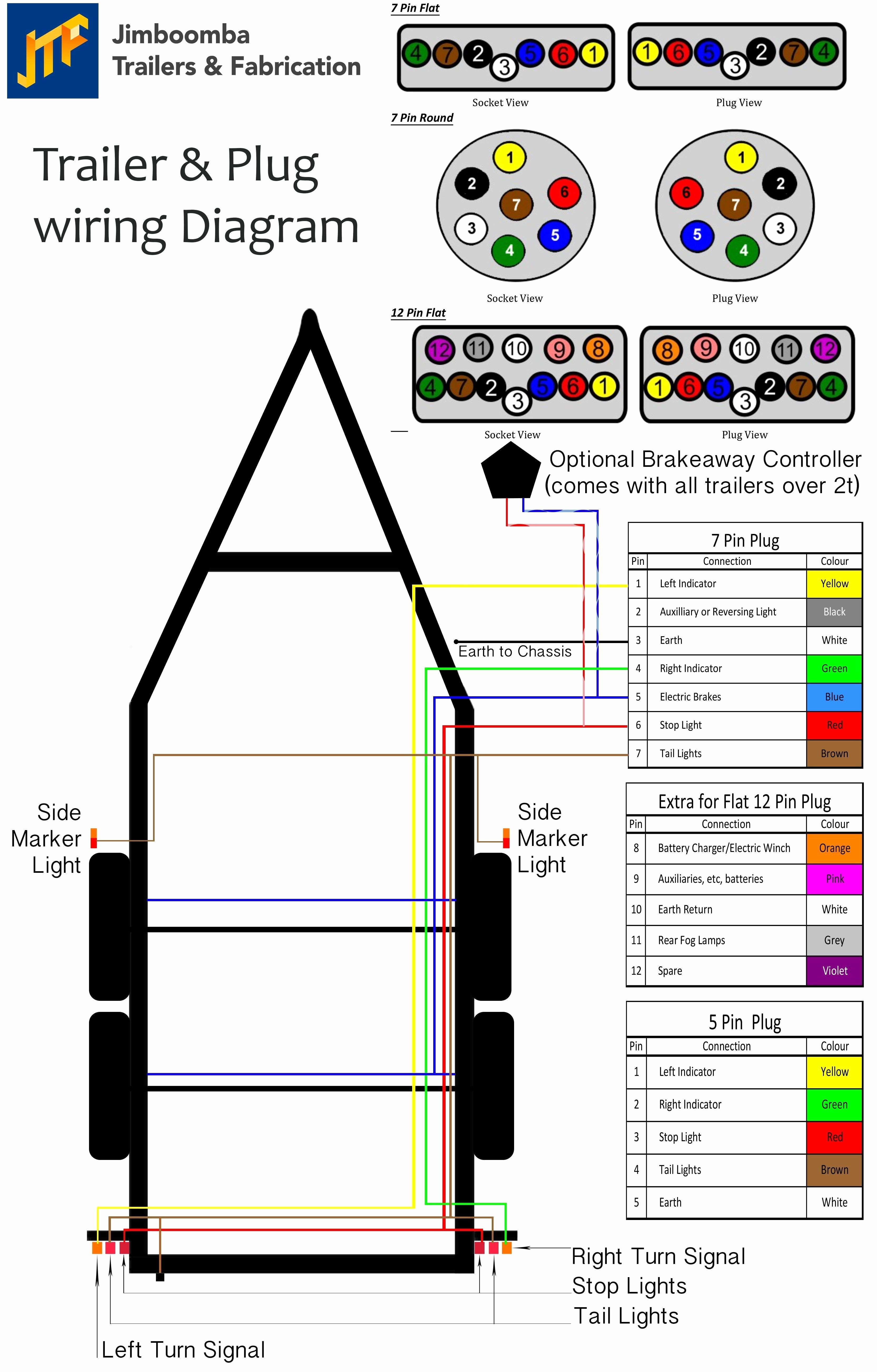 6 Way Plug Wiring Diagram | Wiring Library - 6 Pin To 7 Pin Trailer Adapter Wiring Diagram