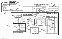 60 Best Of 0 10 Volt Dimming Wiring Diagram Pics | Wsmce - 0 10 Volt Dimming Wiring Diagram
