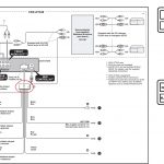 600 Watt Sony Xplod Amp Wiring Diagram | Wiring Diagram   Sony Xplod 52Wx4 Wiring Diagram