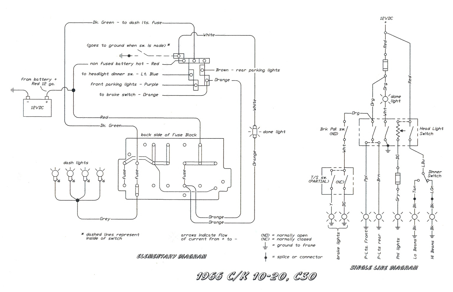 66 Chevy Headlight Switch Wiring Diagram | Wiring Diagram - Chevy Headlight Switch Wiring Diagram
