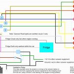 66 Fabulous Images Of 5 Wire Trailer To 4 Wire Plug | Wiring   5 Wire Trailer Wiring Diagram