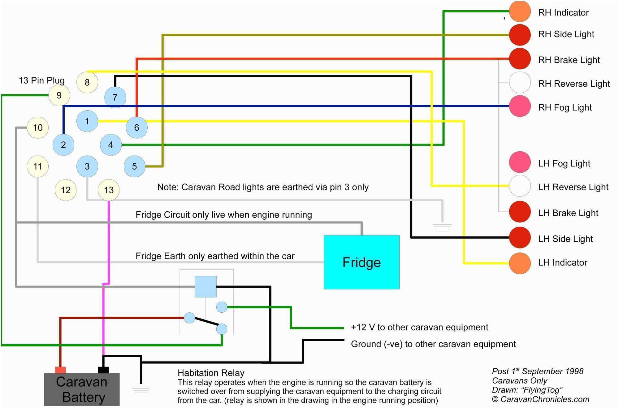 66 Fabulous Images Of 5 Wire Trailer To 4 Wire Plug | Wiring - 5 Wire Trailer Wiring Diagram