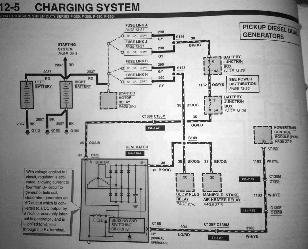 7.3 Ford Alternator Wiring Diagram - Wiring Diagrams Hubs - Dual Alternator Wiring Diagram
