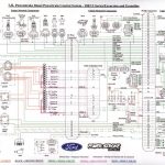 7.3 Powerstroke Wiring Diagram   Google Search | Work Crap | Ford   7.3 Powerstroke Wiring Diagram