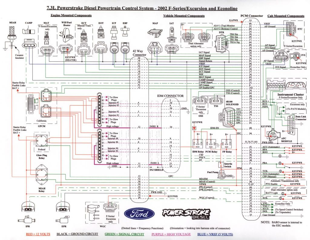 7.3 Powerstroke Wiring Diagram - Google Search | Work Crap | Ford - 7.3 Powerstroke Wiring Diagram