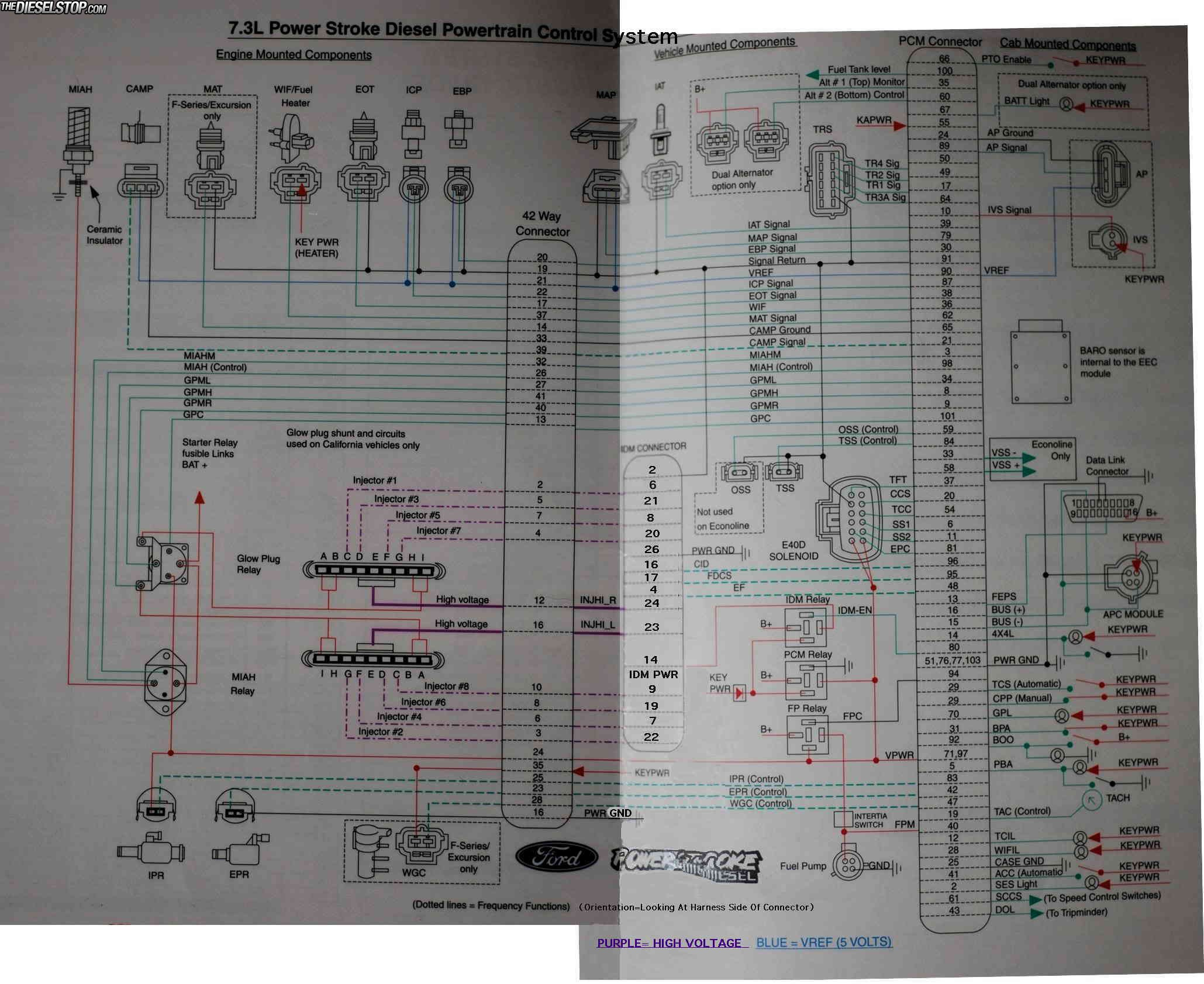 7.3L Wiring Schematic Printable, Very Handy. - Diesel Forum - 7.3 Powerstroke Wiring Diagram