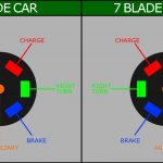 7 Blade Rv Wiring   Great Installation Of Wiring Diagram •   Trailer Connector Wiring Diagram 7 Way