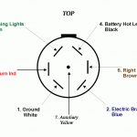 7 Blade Trailer Plug Wiring Diagram Chev | Wiring Diagram   7 Way Semi Trailer Plug Wiring Diagram
