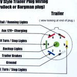 7 Blade Trailer Wiring Diagram   Trusted Wiring Diagram Online   Trailer Brake Wiring Diagram