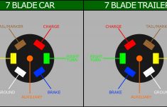 7 Flat Pin Wire Harness Diagram - Wiring Diagram Data - 7 Wire Trailer Wiring Diagram