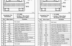 7 New Sony Cdx-Gt565Up Wiring Diagram Images | Simple Wiring Diagram - Sony Cdx-Gt565Up Wiring Diagram