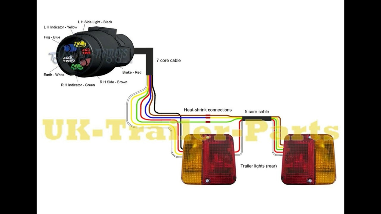 7 Pin 'n' Type Trailer Plug Wiring Diagram - Youtube - Trailer Light Wiring Diagram 7 Way