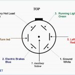 7 Pin Plug Wiring Diagram   Wiring Diagram Data   7 Pin Round Trailer Plug Wiring Diagram