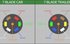 7 Pin Rv Plug Wiring - Go Wiring Diagram - 7 Blade Trailer Plug Wiring Diagram