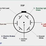 7 Pin To 4 Pin Wiring Diagram | Manual E Books   6 Wire Trailer Wiring Diagram