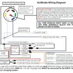 7 Pin Trailer Plug Wiring Diagram For Dodge | Wiring Diagram   Dodge Ram 7 Pin Trailer Wiring Diagram
