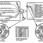 7 Pin Trailer Plug Wiring Diagram   Waidaigou   7 Way Trailer Plug Wiring Diagram Ford