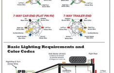 Wiring A Plug Diagram