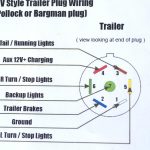 7 Pin Trailer Wiring Schematic   Wiring Block Diagram   4 Flat Trailer Wiring Diagram