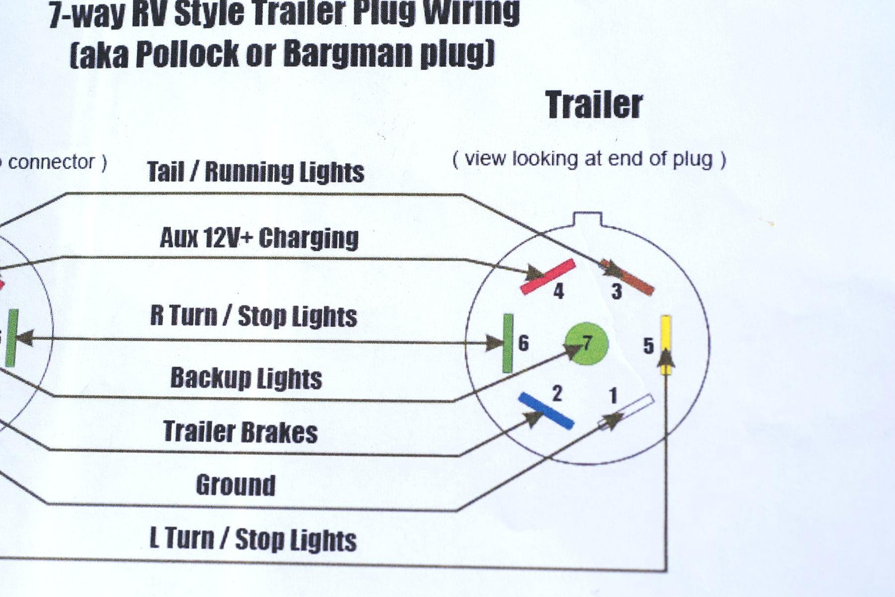 7 Pin Trailer Wiring Schematic - Wiring Block Diagram - 4 Flat Trailer Wiring Diagram