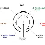 7 Pin Truck Wiring Diagram   Wiring Diagram Name   7 Pin Trailer Connection Wiring Diagram