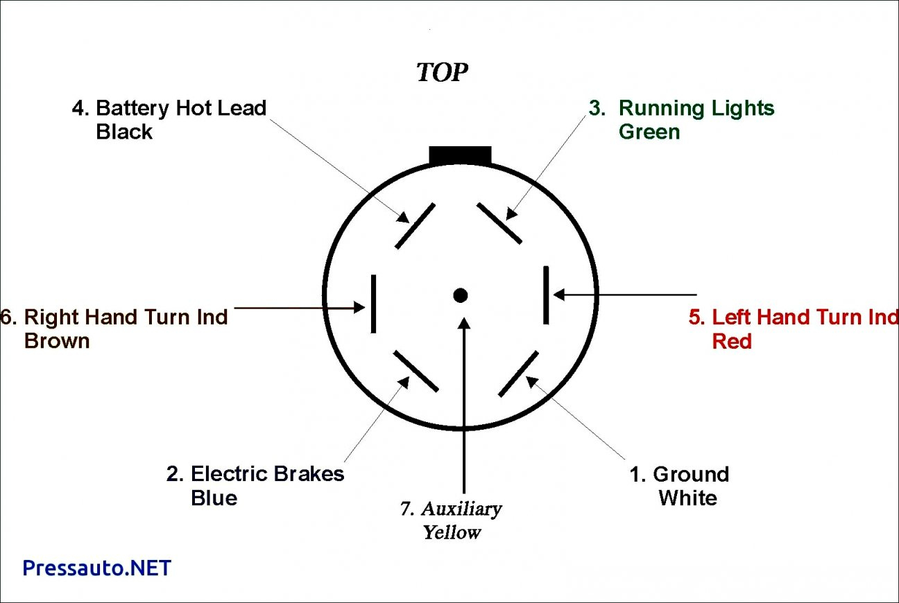 7 Pin Wiring Harness - Data Wiring Diagram Schematic - Trailer Light Wiring Diagram 7 Way