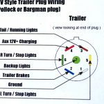 7 Pole Trailer Plug Wiring Diagram   Wiring Diagrams Thumbs   Rv Trailer Plug Wiring Diagram