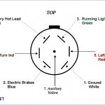 7 Prong Plug Wiring Diagram   Today Wiring Diagram   5 Way Trailer Wiring Diagram