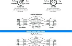 7 Rv Plug Wiring Diagram - Freebootstrapthemes.co • - Trailer Connector Wiring Diagram 7-Way
