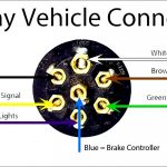 7 Way Heavy Duty Trailer Plug Wiring Diagram | Wiring Diagram   7 Pin Trailer Connection Wiring Diagram
