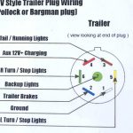 7 Way Trailer Wiring Color Diagram | Wiring Library   7 Way Trailer Plug Wiring Diagram Chevy